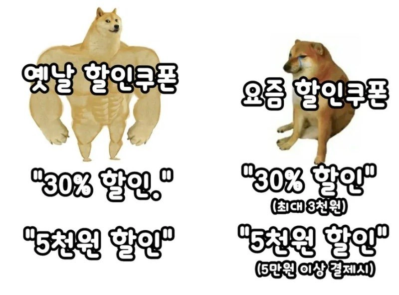 배민 옛날 쿠폰 vs 요즘 쿠폰