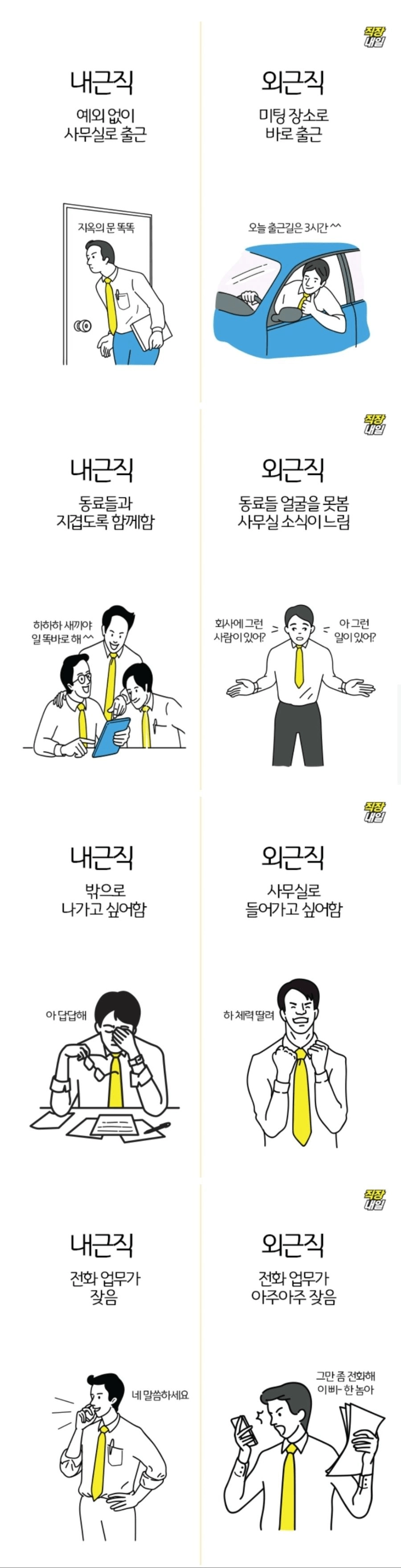 내근 vs 외근