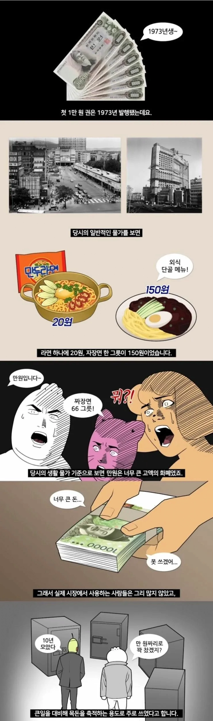 만원 지폐 처음 나왔을 당시 사람들 인식.jpg