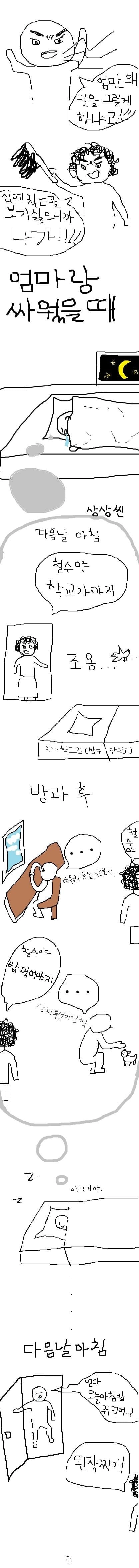 엄마랑 싸운 다음날 특징..