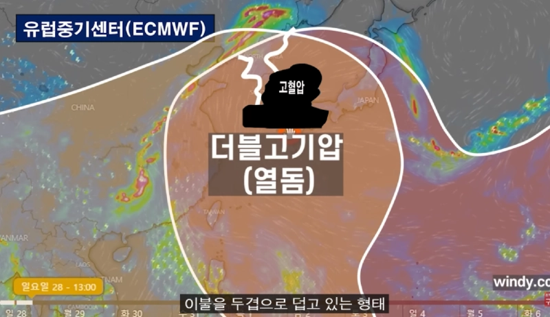 현 한반도 더블 고기압 상태