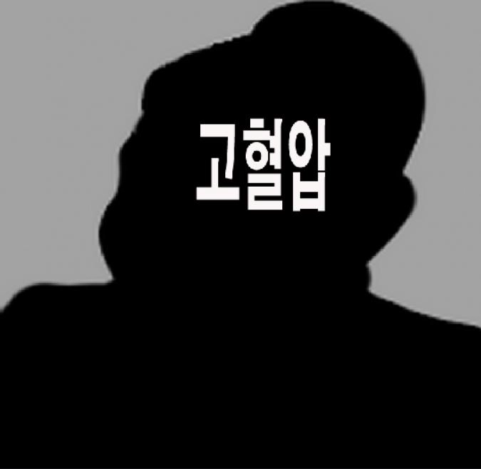 현 한반도 더블 고기압 상태