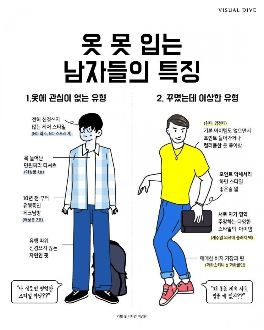 옷 못 입는 남자들의 특징