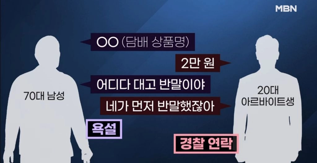 [기타] 반말에 반말로 응답한 20대 알바생에 욕설한 70대 손님 유죄