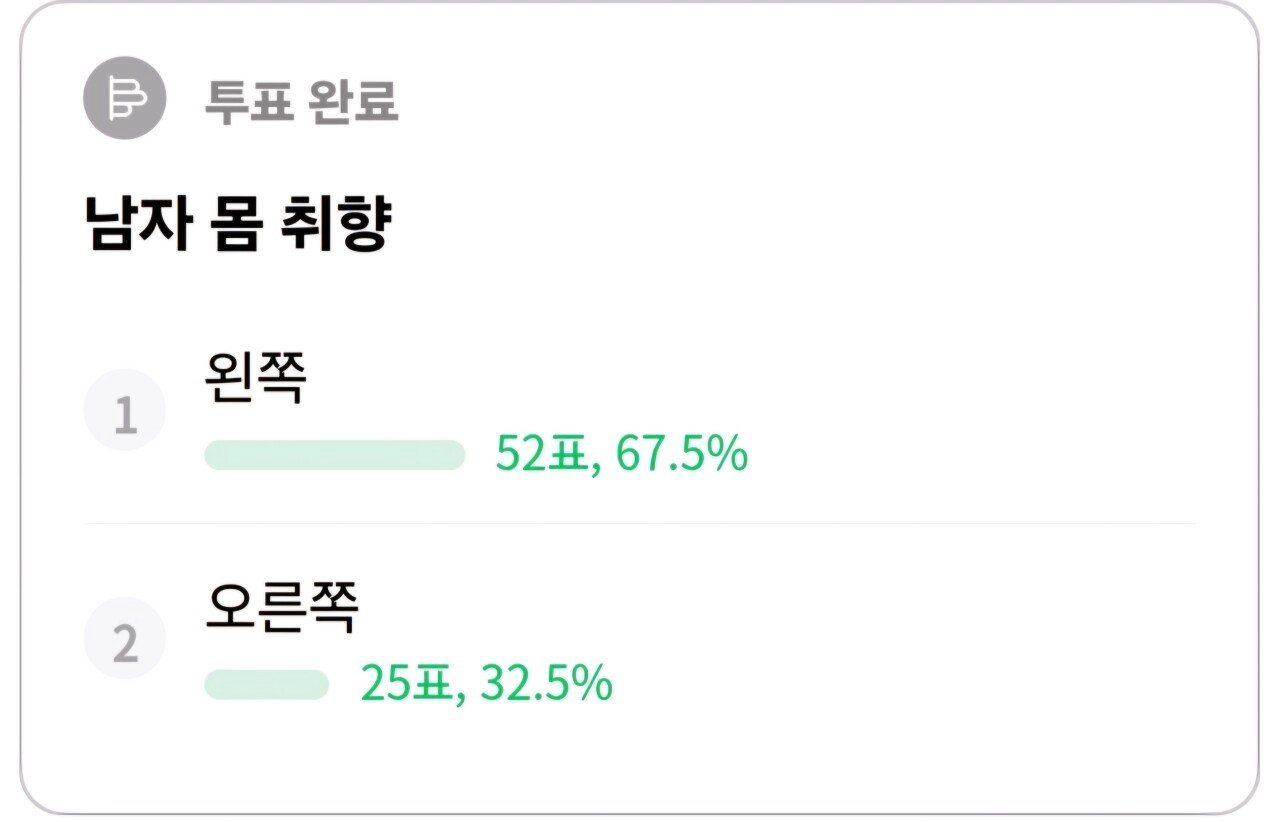 여자들한테 인기있는 남자 몸매ㅋㅋ