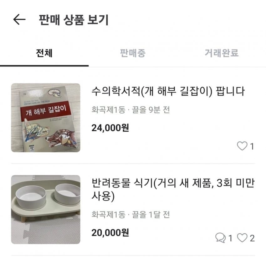 반려동물과 함께 하는 개 해부 길잡이~