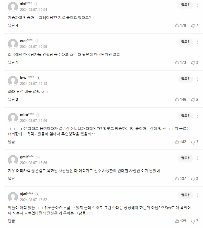 쵸단 팔로우했다고 악플테러당한 김제덕 기사 페미년들 반응