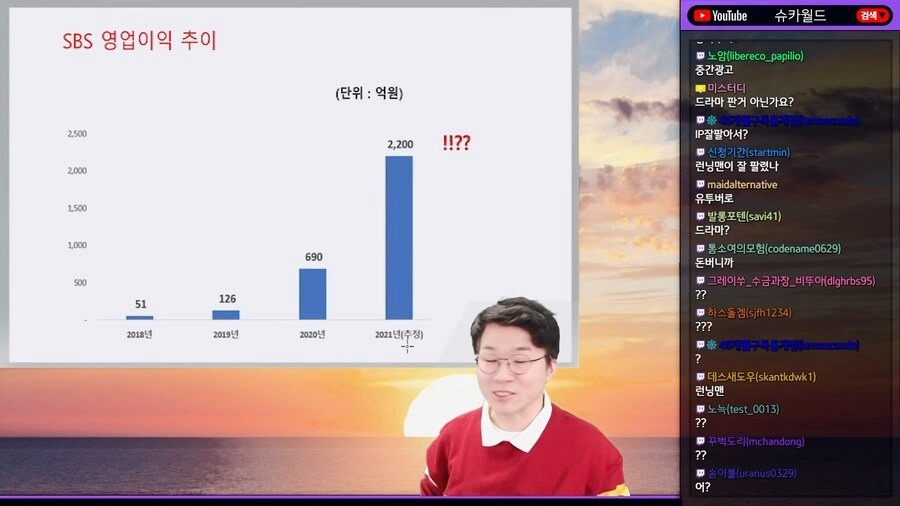 유튜브 망사용료 받을 경우 일어나는일....