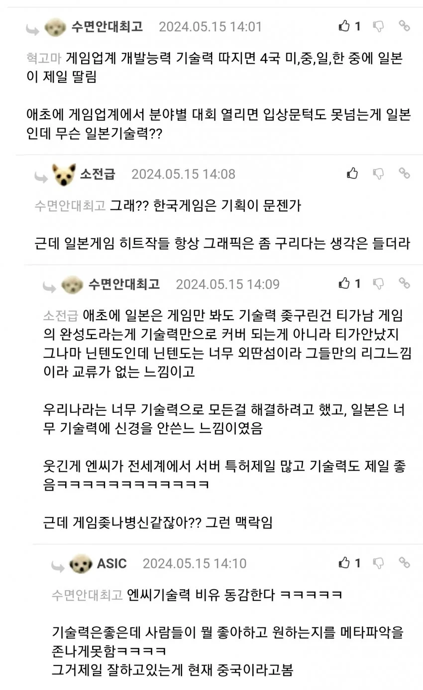 한중일미 게임 개발 능력 비교.....