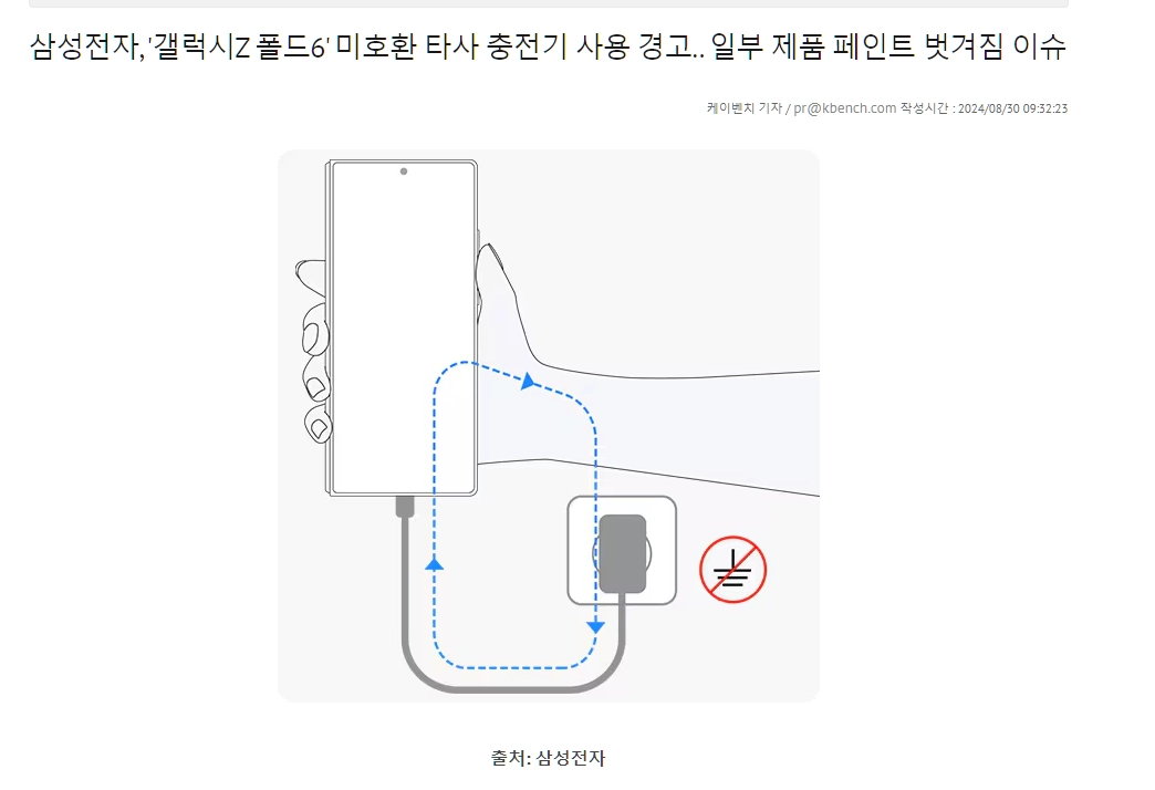 갤럭시Z 폴드 6 근황