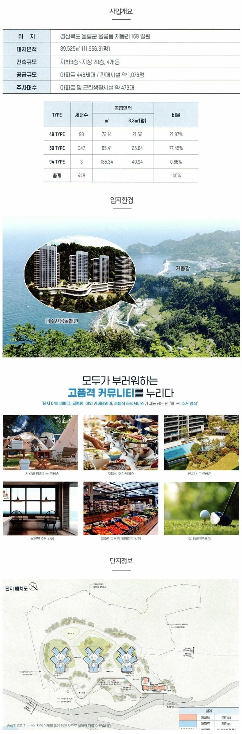 울릉도에 건설 예정인 아파트 단지.jpg