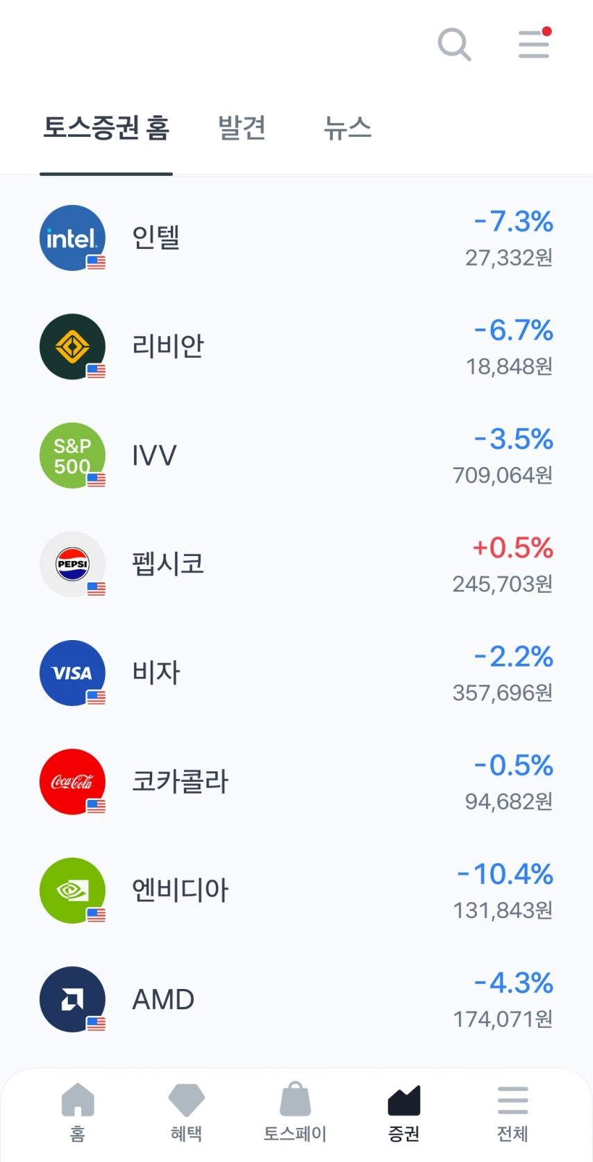 [자유] ㅎㅎ 파국이다