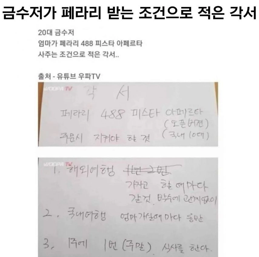 금수저가 페라리 받는 조건으로 부모님과 적은 각서