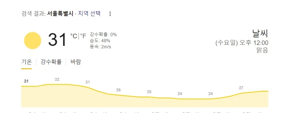 프랑스 새끼들이 이래서 에어컨을 안놨구나